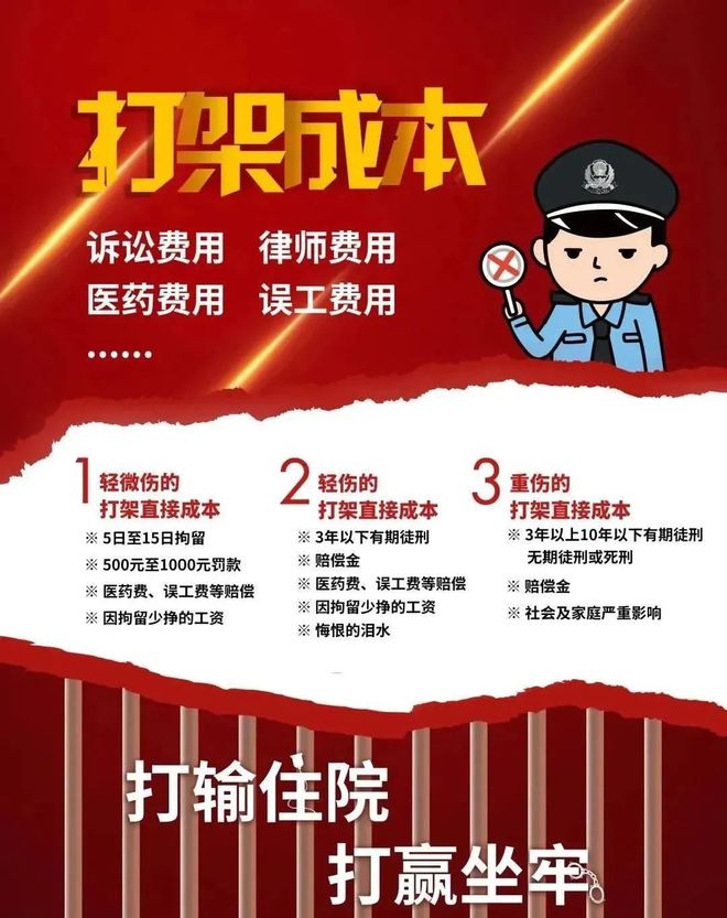 打架斗殴成本套餐海报素材