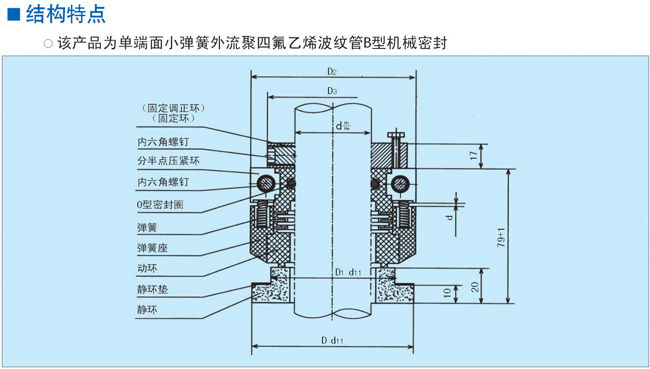 机械密封(图1)