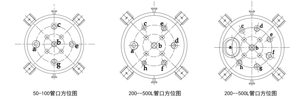 电加热搪瓷反应釜(图1) 电加热搪瓷反应釜(图1)